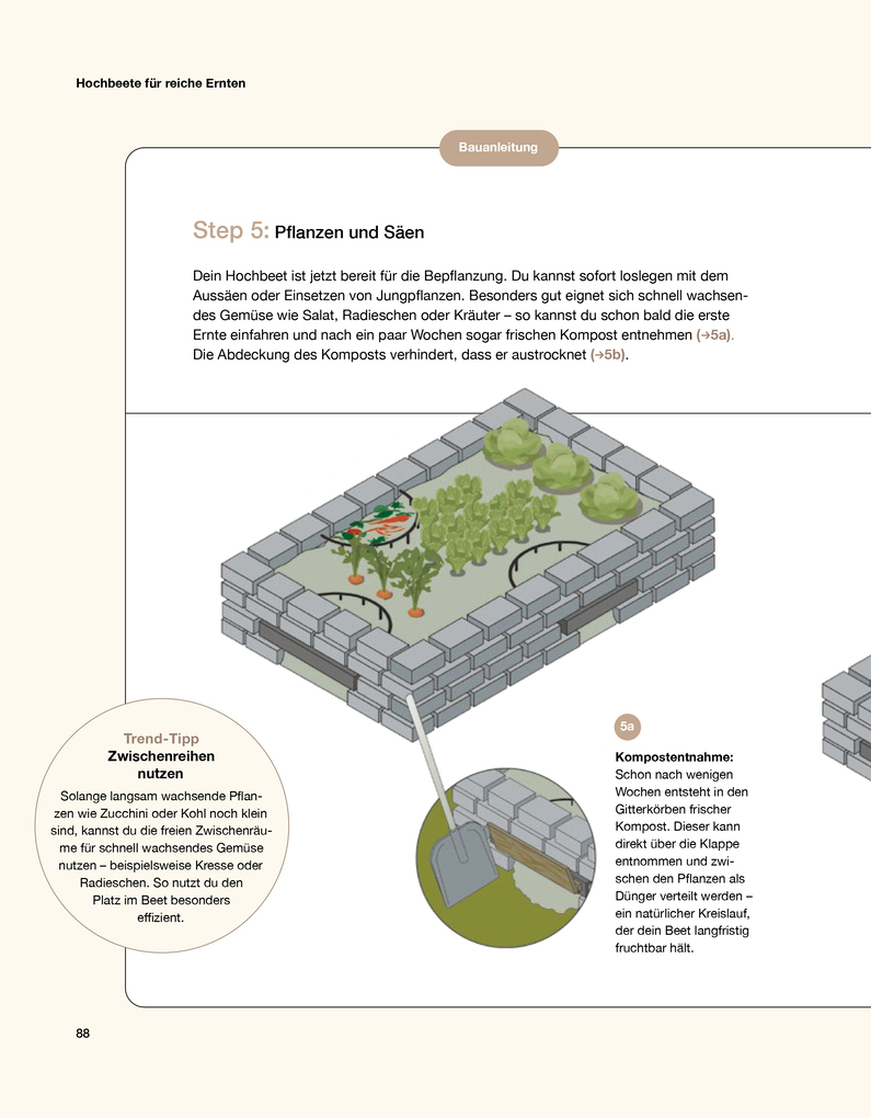 Weitere Ansicht: Hochbeete & Kräuterspiralen | Folko Kullmann