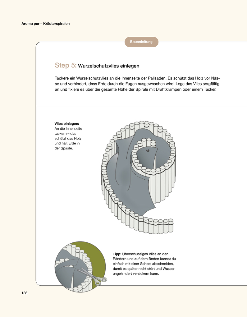 Weitere Ansicht: Hochbeete & Kräuterspiralen | Folko Kullmann