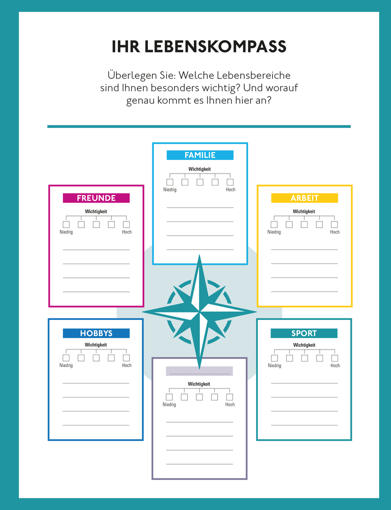 Weitere Ansicht: Nimm den Zwängen die Macht | Ulrich Voderholzer, Rebecca Schennach, Stefan Koch