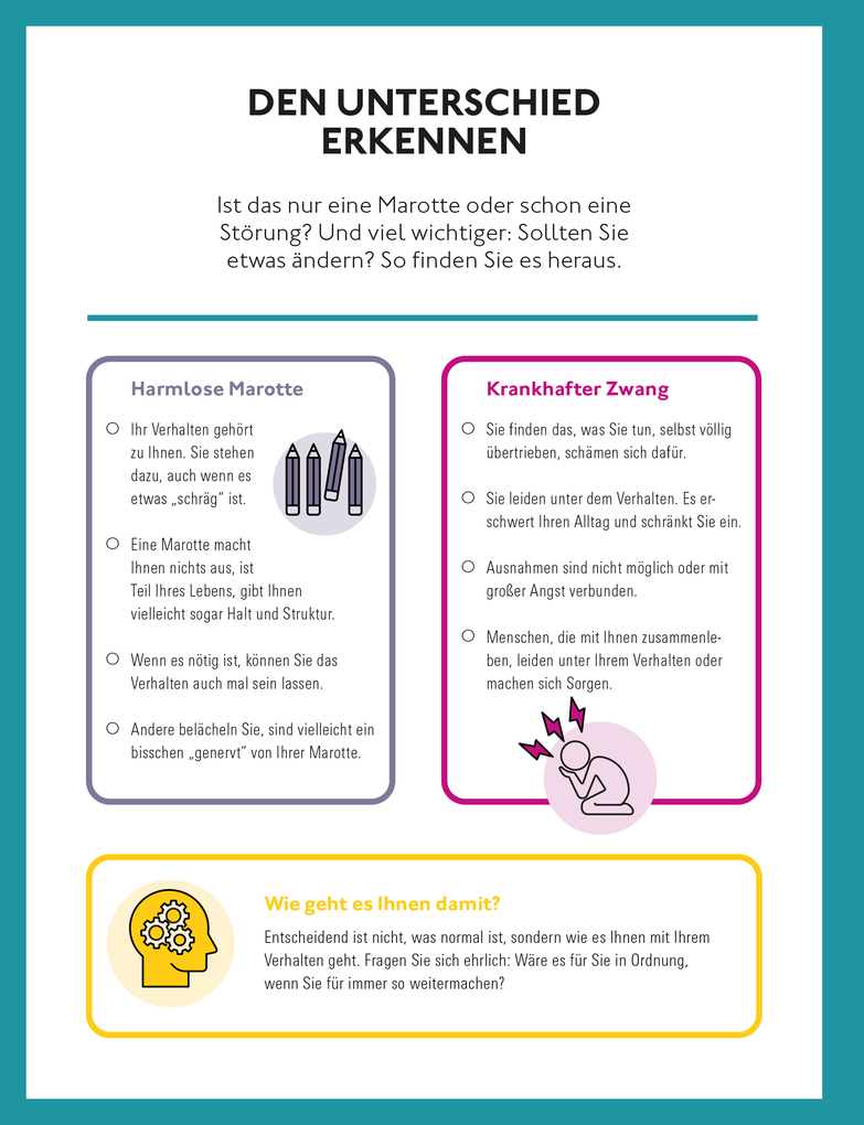 Weitere Ansicht: Nimm den Zwängen die Macht | Ulrich Voderholzer, Rebecca Schennach, Stefan Koch