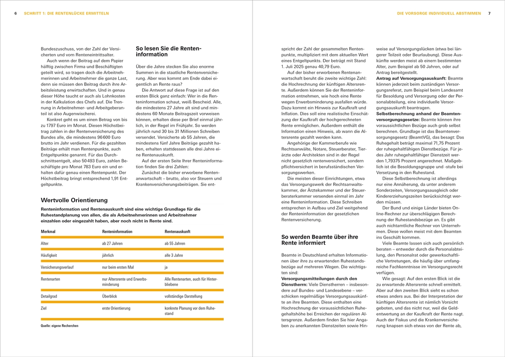 Weitere Ansicht: Altersvorsorge: Das Set | Thomas Stoll