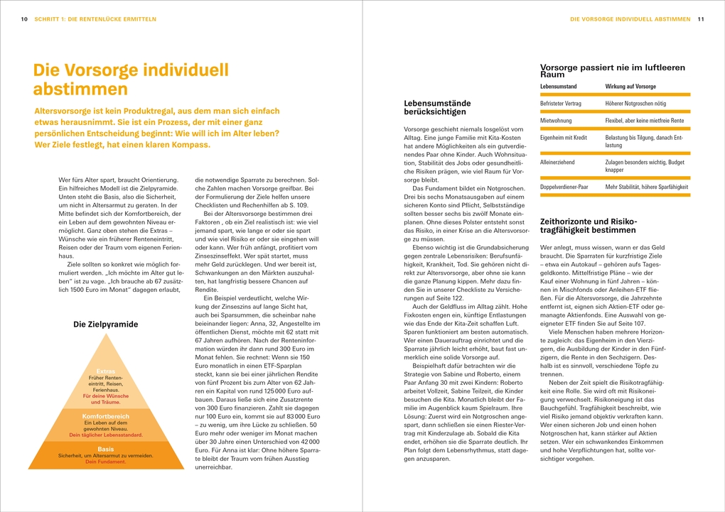 Weitere Ansicht: Altersvorsorge: Das Set | Thomas Stoll