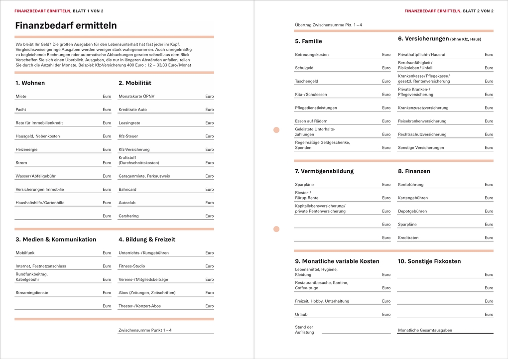 Weitere Ansicht: Altersvorsorge: Das Set | Thomas Stoll