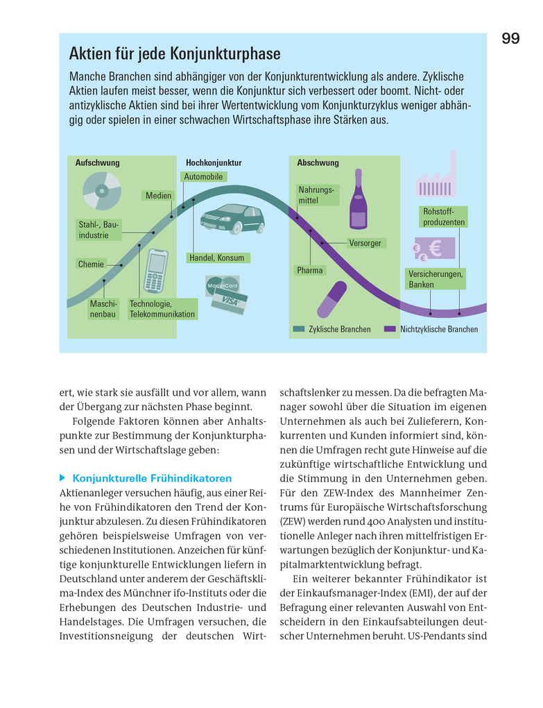 Weitere Ansicht: Alles über Aktien | Stefanie Kühn, Markus Kühn