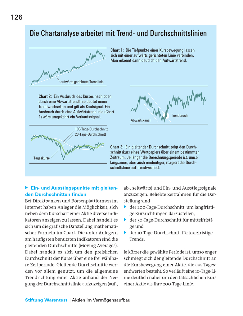 Weitere Ansicht: Alles über Aktien | Stefanie Kühn, Markus Kühn