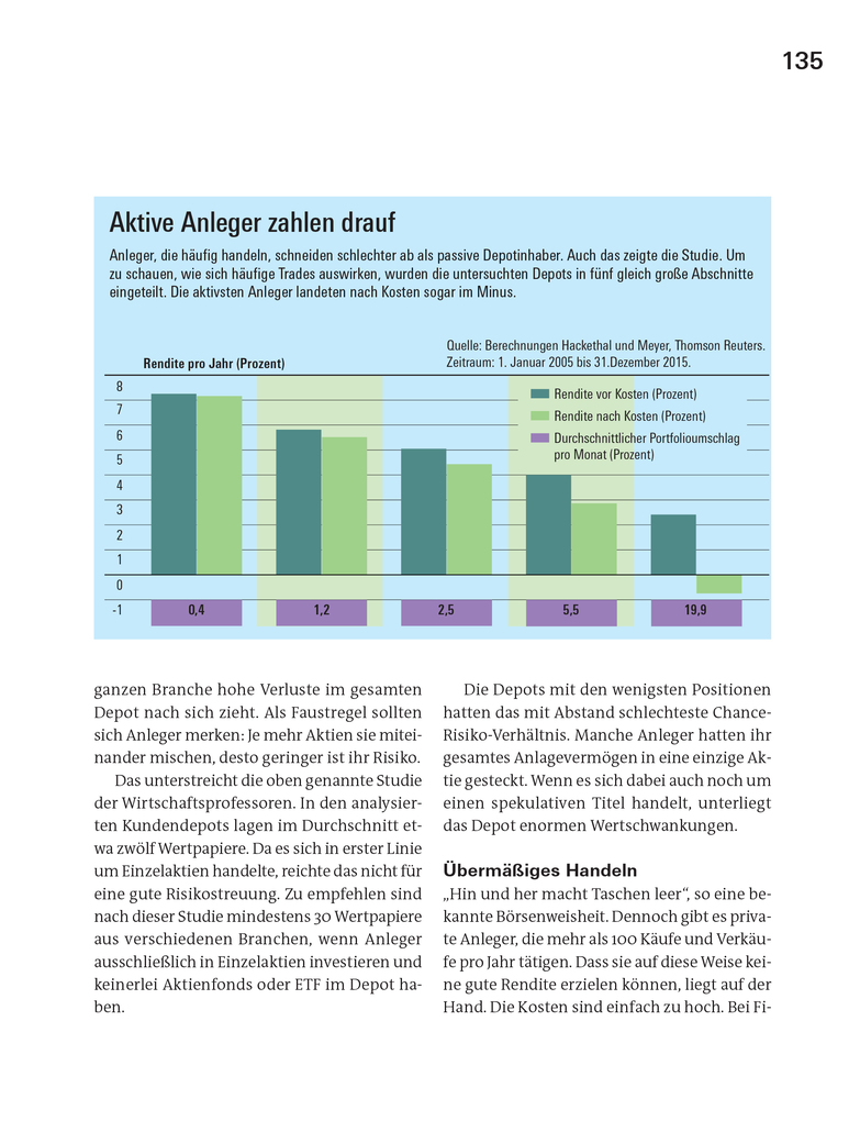 Weitere Ansicht: Alles über Aktien | Stefanie Kühn, Markus Kühn