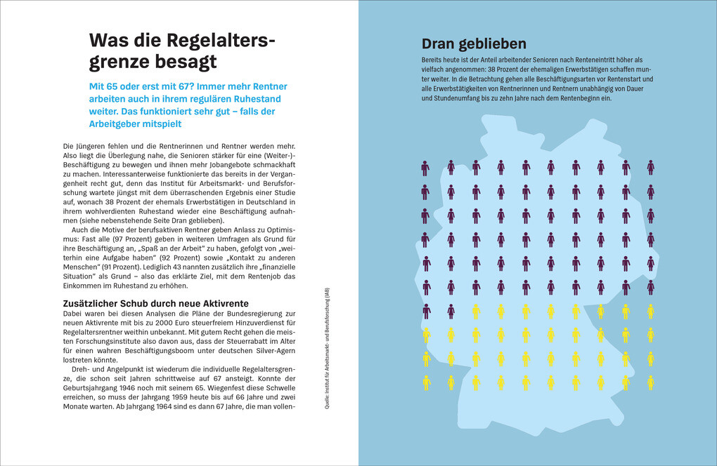 Weitere Ansicht: So rechnet sich die Aktivrente | Matthias Kowalski