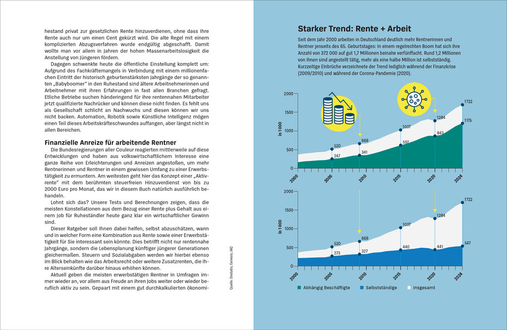 Weitere Ansicht: So rechnet sich die Aktivrente | Matthias Kowalski