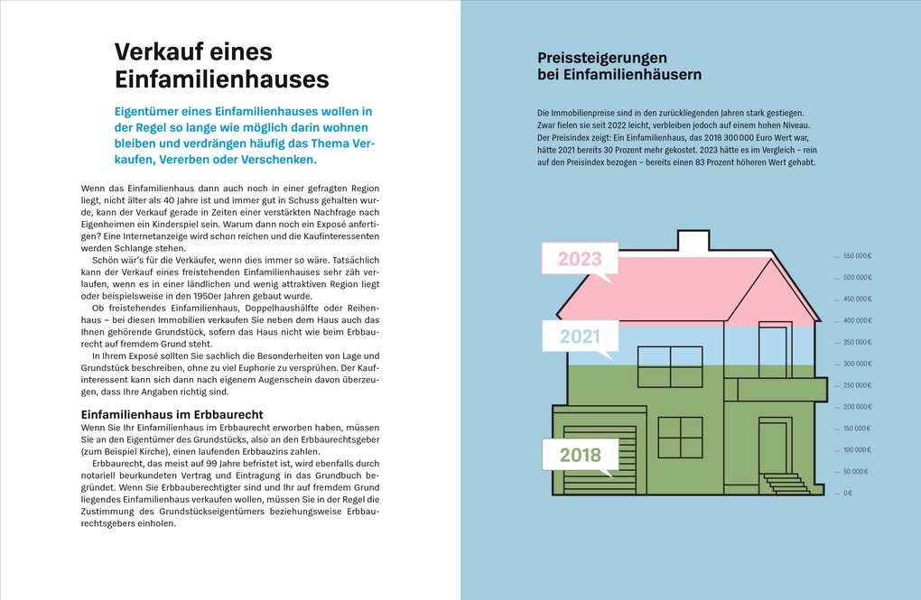 Weitere Ansicht: Meine Immobilie erfolgreich verkaufen | Werner Siepe