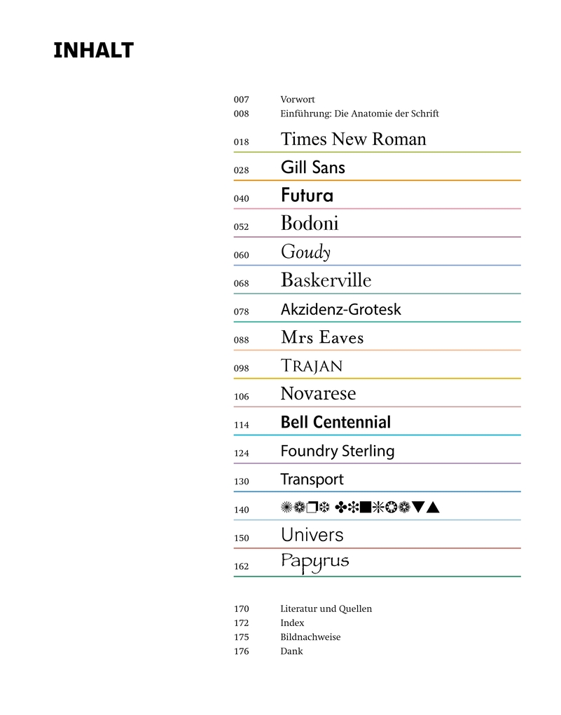 Weitere Ansicht: Typisch Typo | Anitra Nottingham, Jason Phillips