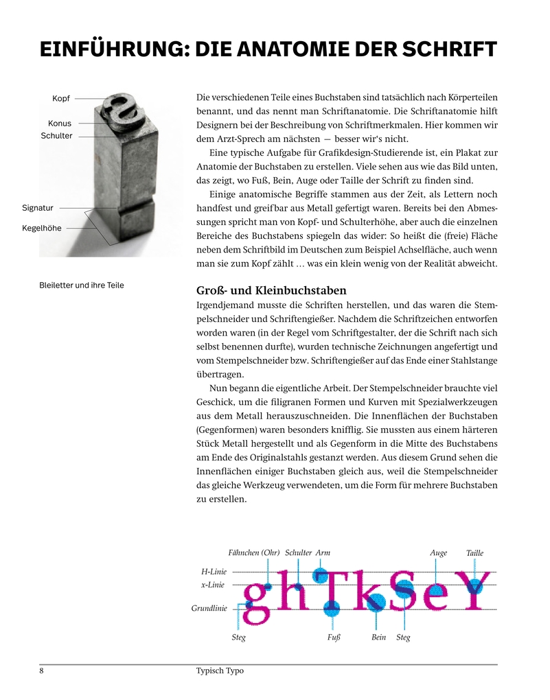 Weitere Ansicht: Typisch Typo | Anitra Nottingham, Jason Phillips