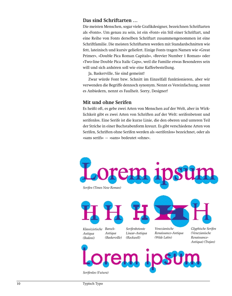 Weitere Ansicht: Typisch Typo | Anitra Nottingham, Jason Phillips