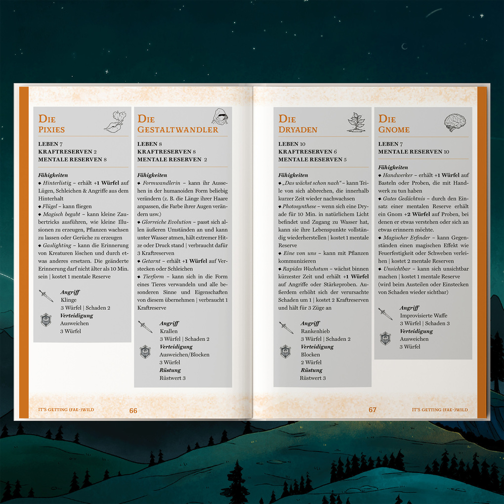 Weitere Ansicht: Dinner & Dice | Bart, Niklas Eigen