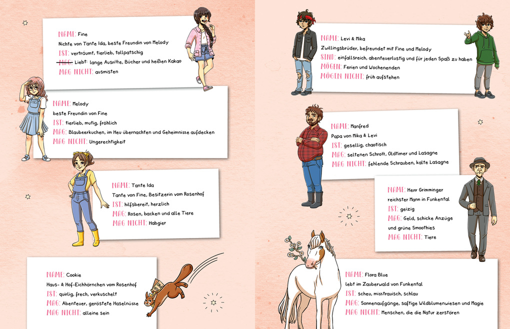 Weitere Ansicht: Abenteuer vom Rosenhof. Im Zeltlager | ViktoriaSarina