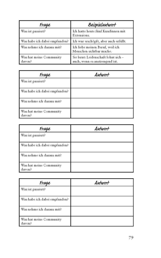 Weitere Ansicht: Sichtbarkeit ist kein Zufall | Delphine Rotheneder