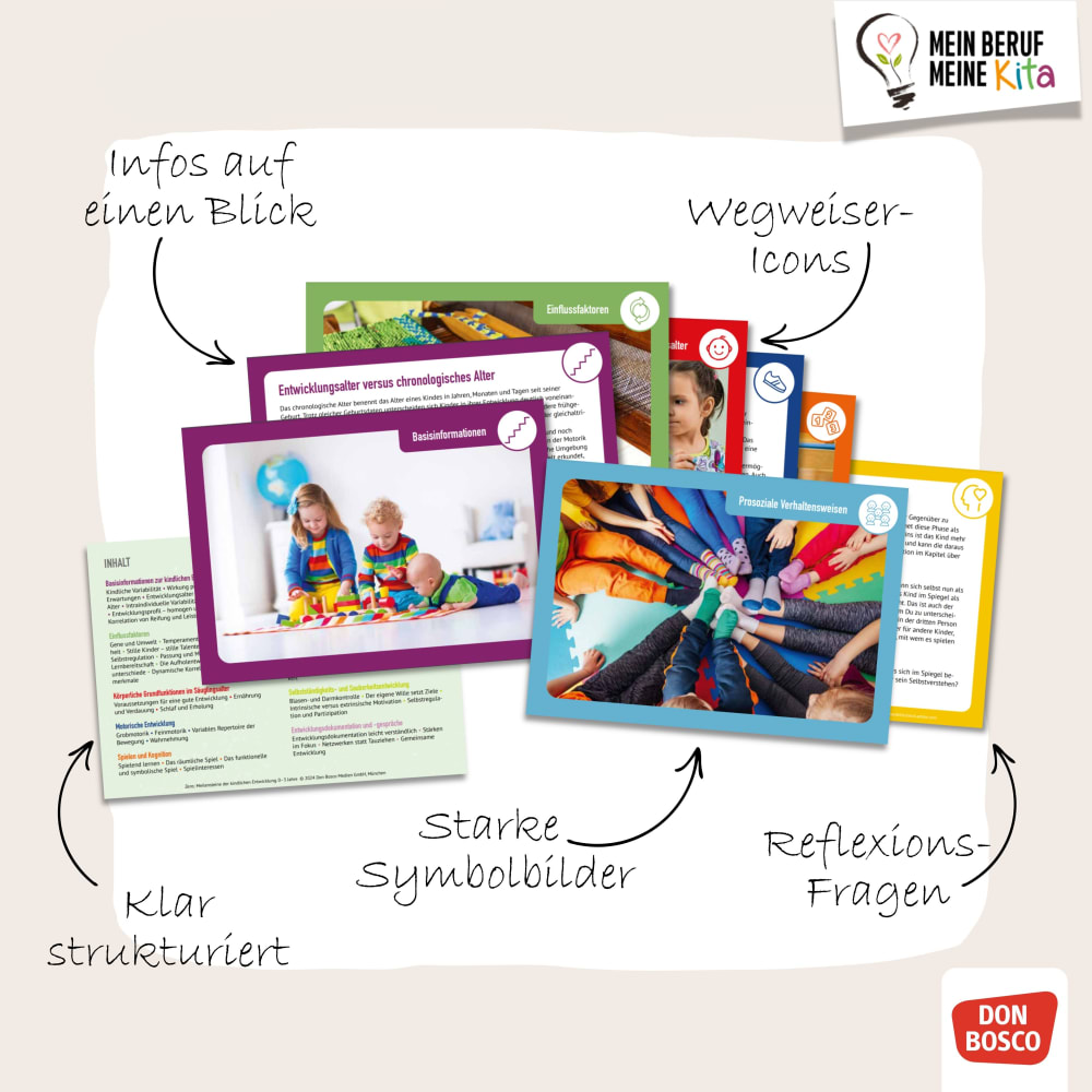 Weitere Ansicht: Selbstregulation: Emotionale Entwicklung von Kindern begleiten | Maria Zens