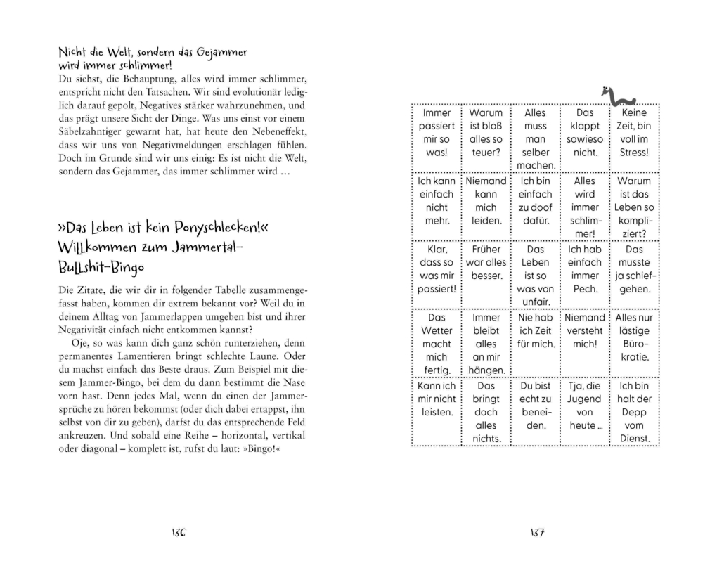 Weitere Ansicht: Achtsam jammern | Daniela Nagel, Heike Abidi