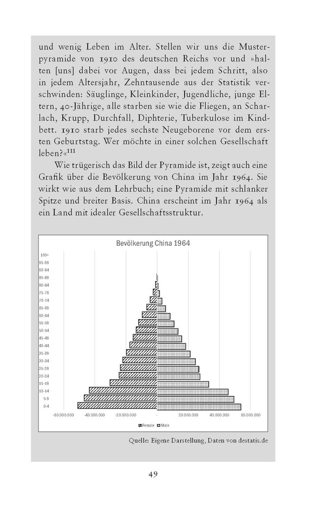 Weitere Ansicht: Die erfundene Bedrohung | Andreas Hoffmann