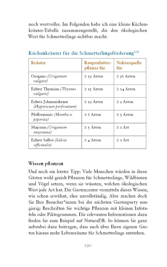 Weitere Ansicht: Die fabelhafte Welt der Schmetterlinge | Marion Jaros