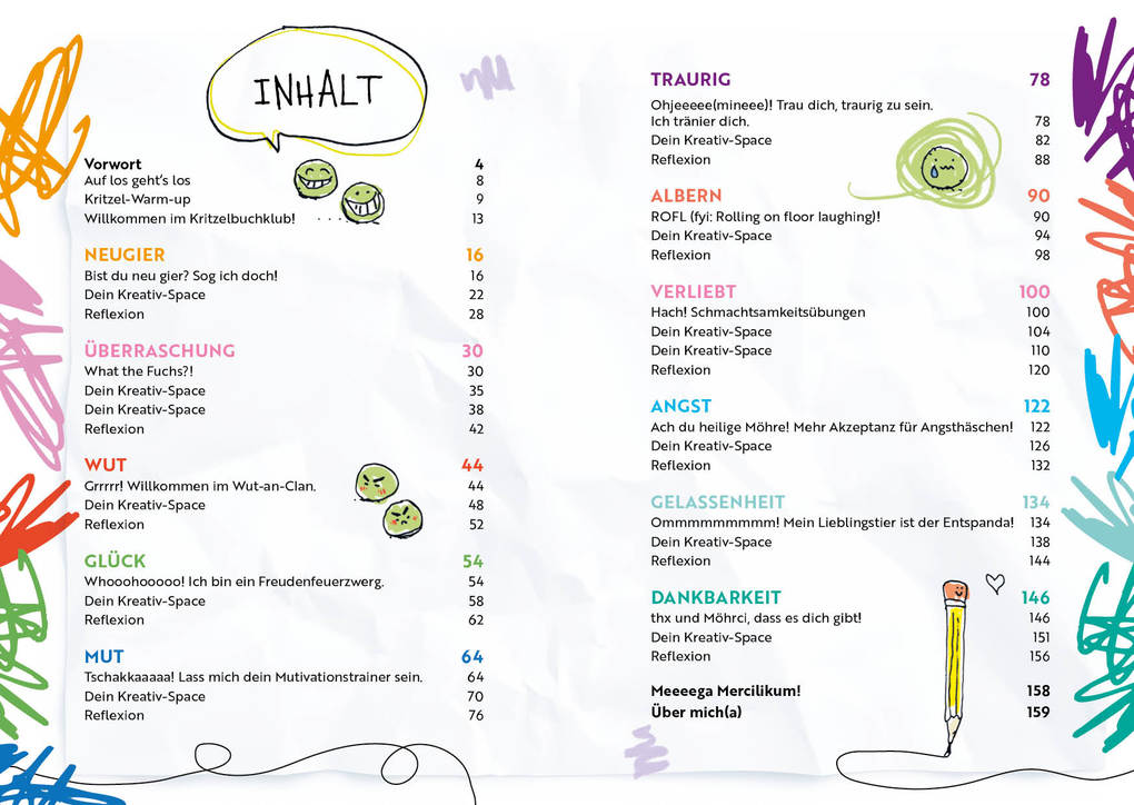 Weitere Ansicht: Mein (un)perfektes Kritzelbuch | Micha Marx