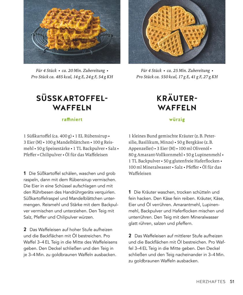Weitere Ansicht: Glutenfrei Backen