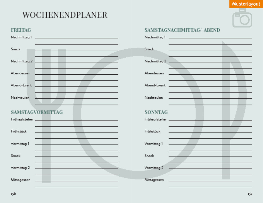 Weitere Ansicht: Mein perfektes Wochenende Rom | Cornelia Lohs