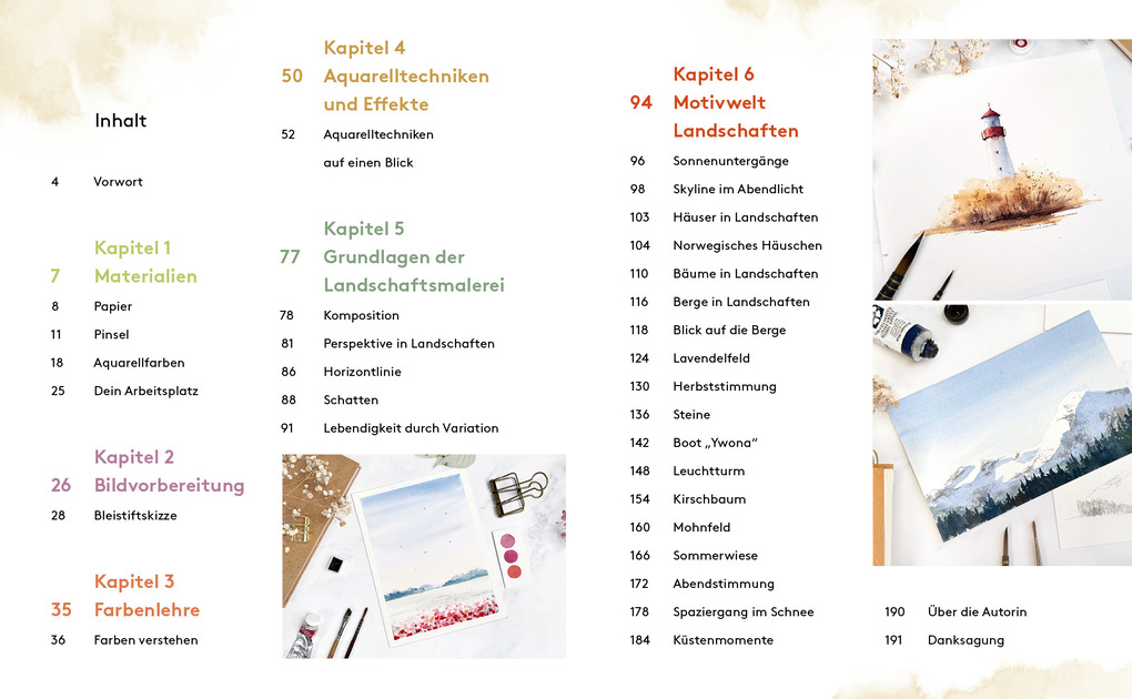 Weitere Ansicht: Watercolor Wow | Anna Malek