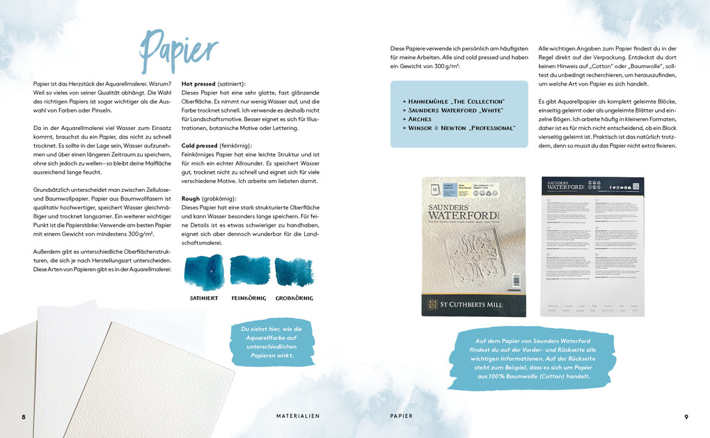 Weitere Ansicht: Watercolor Wow | Anna Malek