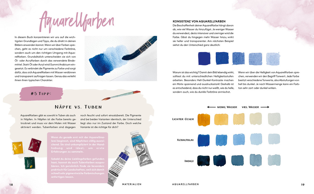 Weitere Ansicht: Watercolor Wow | Anna Malek