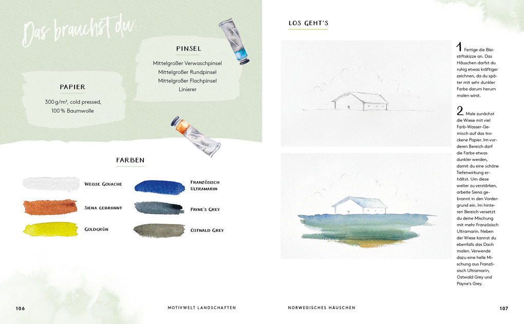 Weitere Ansicht: Watercolor Wow | Anna Malek