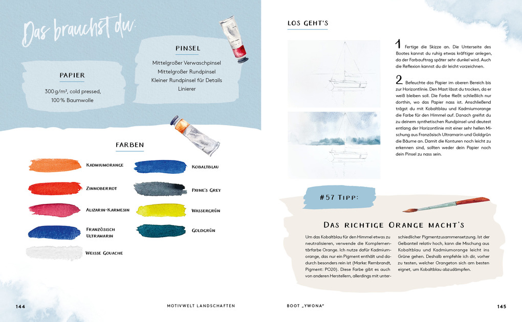 Weitere Ansicht: Watercolor Wow | Anna Malek