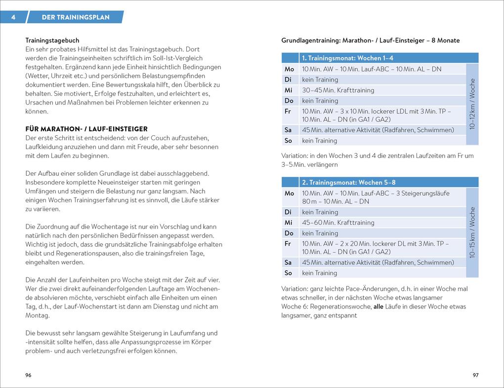 Weitere Ansicht: Wissen kompakt Outdoor Marathon | Raimund Vogl
