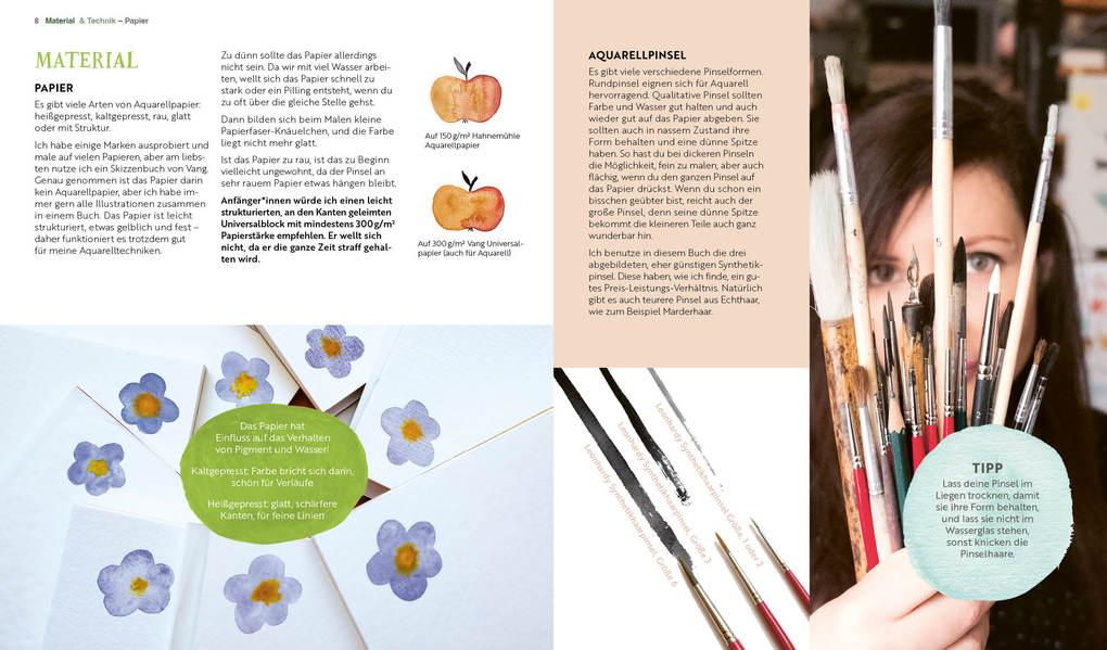 Weitere Ansicht: Watercolor - Wilde Wiese | Jenny Boidol