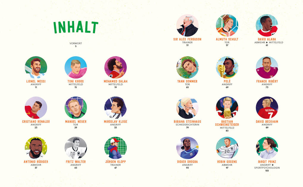 Weitere Ansicht: Fussball-Stars | Sven Voss