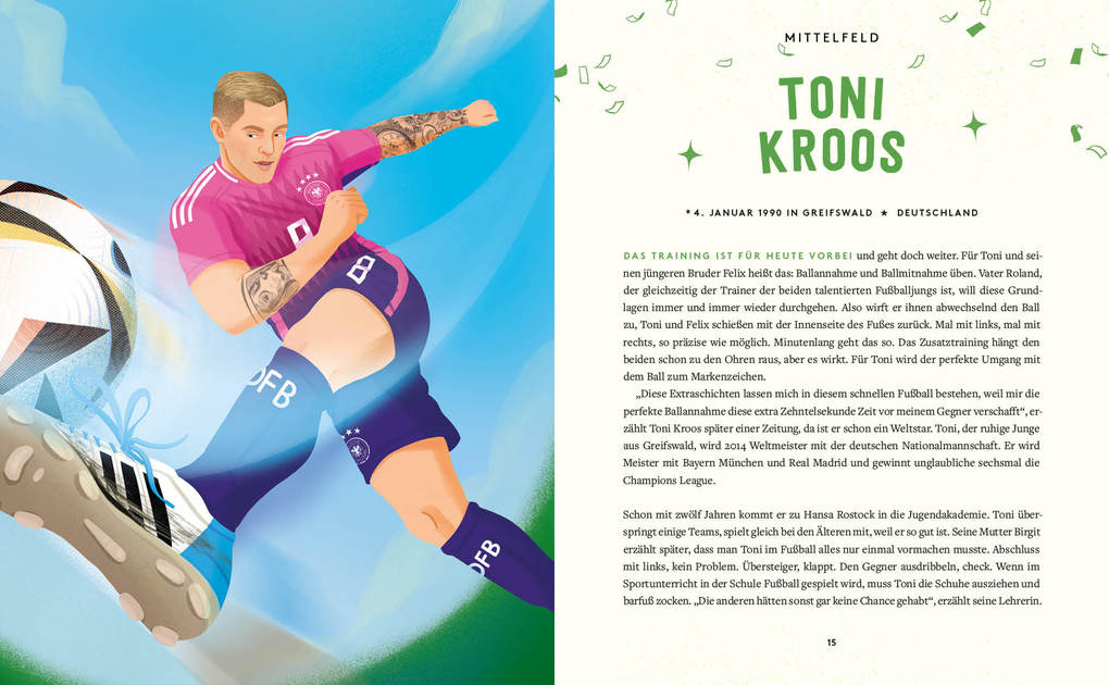 Weitere Ansicht: Fussball-Stars | Sven Voss