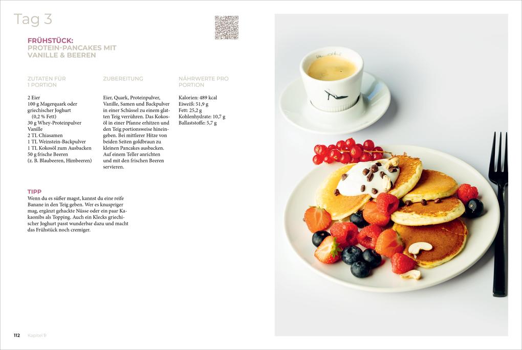 Weitere Ansicht: Happiness & Longevity | Swaantje Taube