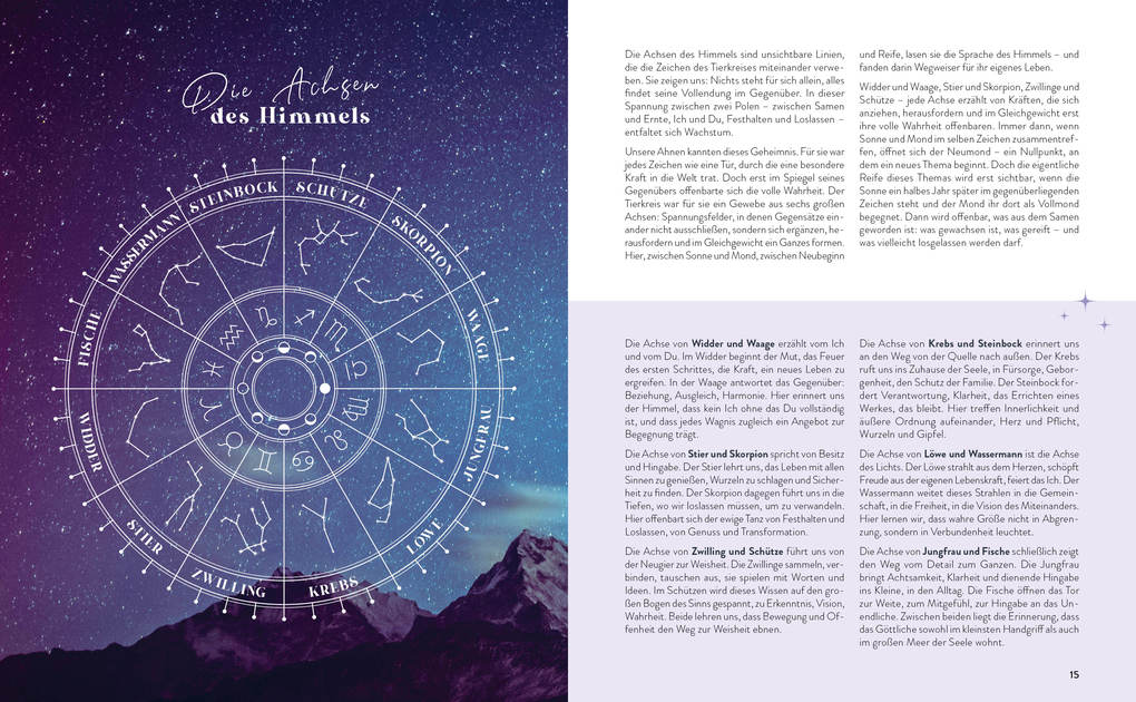 Weitere Ansicht: Mond-Rituale - Aktiviere die Energie der Tierkreiszeichen | Dein Jahresbegleiter mit Orakellegungen, Yoga-Übungen & Mantras für deine Meditationspraxis | Beate Tschirch