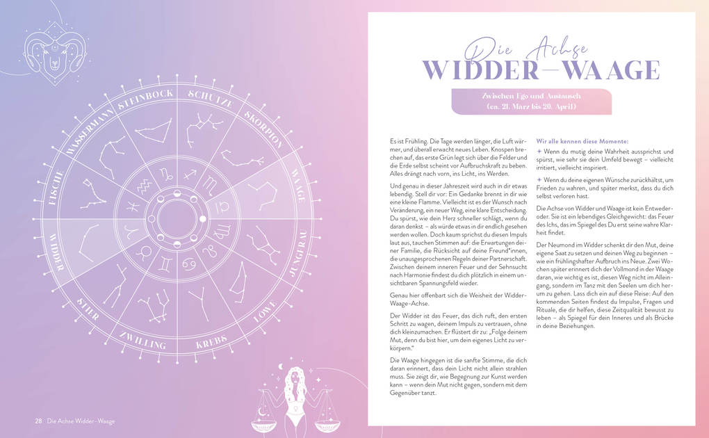 Weitere Ansicht: Mond-Rituale - Aktiviere die Energie der Tierkreiszeichen | Dein Jahresbegleiter mit Orakellegungen, Yoga-Übungen & Mantras für deine Meditationspraxis | Beate Tschirch