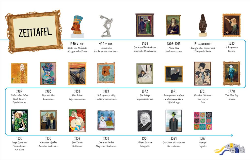 Weitere Ansicht: Meisterwerke mit Hund | Nia Gould