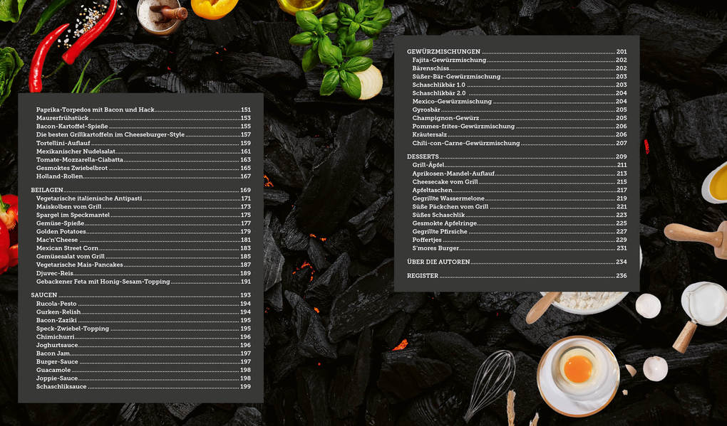 Weitere Ansicht: Grillen wie ein Bär XXL | 111 Rezepte für Grill und Dutch Oven | Michael Schiller