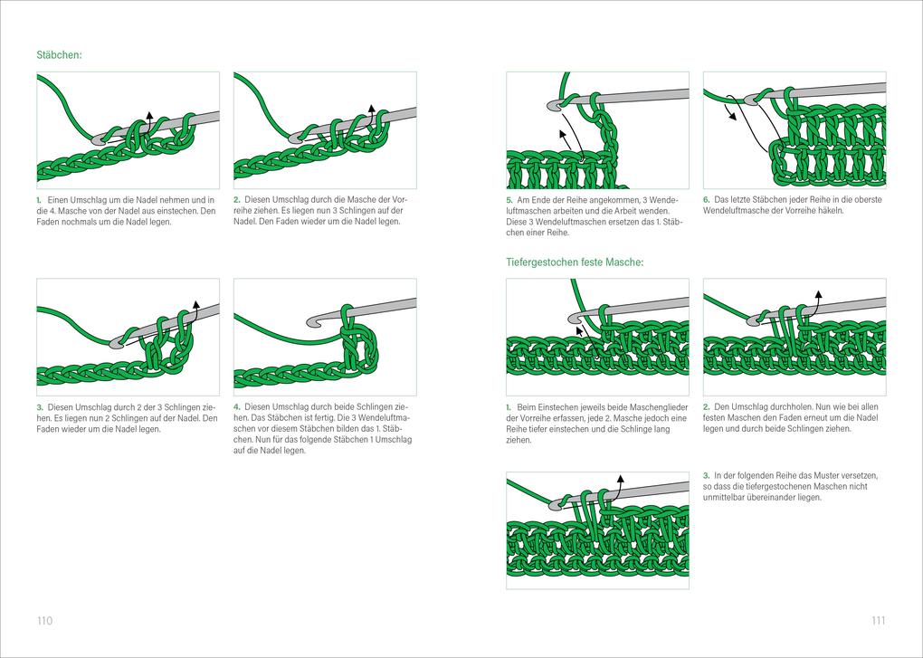 Weitere Ansicht: Supercute Food häkeln | Linda Urbanneck