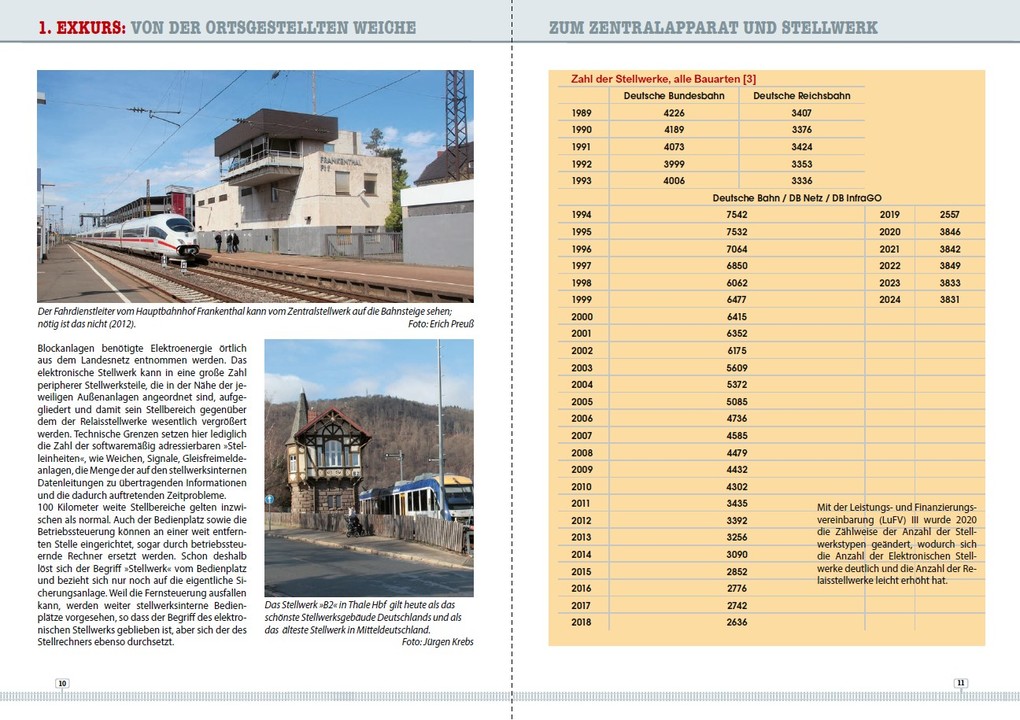 Weitere Ansicht: Stellwerke deutscher Eisenbahnen | Erich Preuß