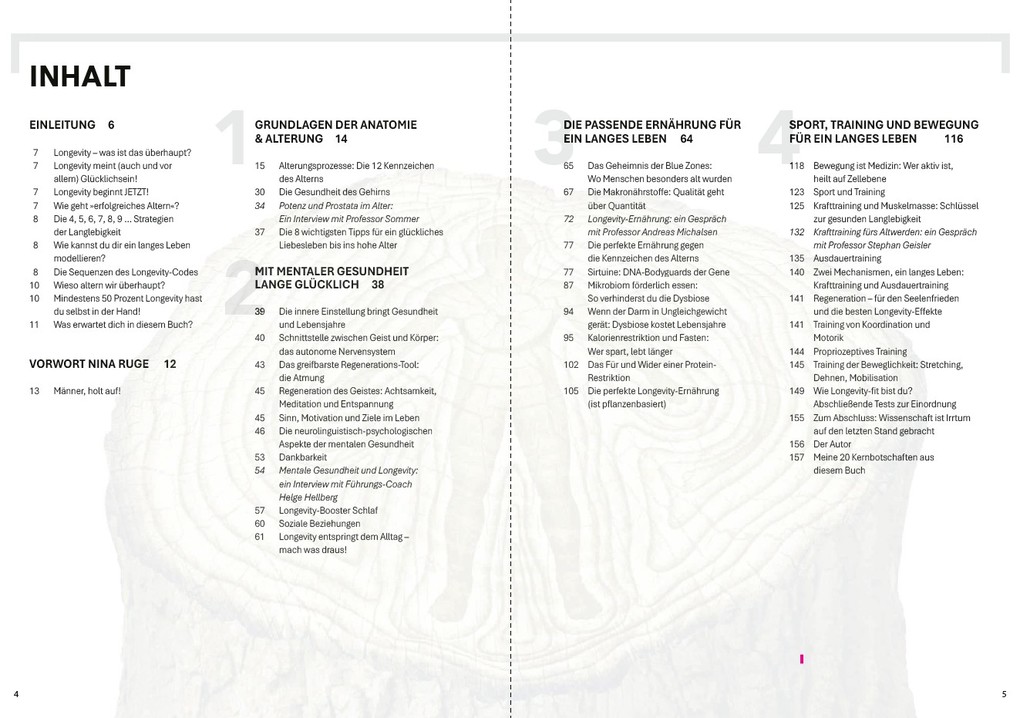 Weitere Ansicht: Der Men's Health Longevity-Code | Oliver Bertram
