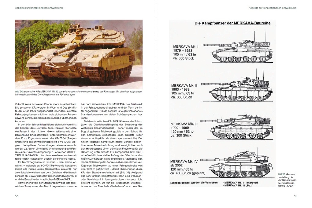 Weitere Ansicht: Meilensteine der Panzerentwicklung | Rolf Hilmes