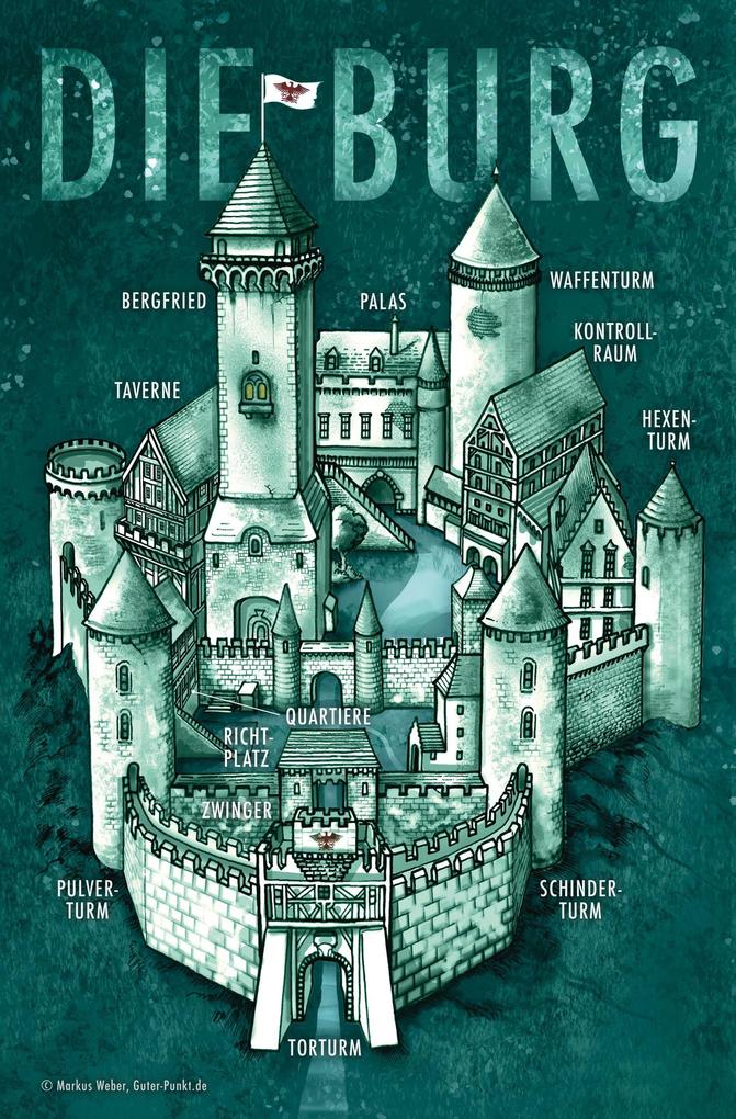 Weitere Ansicht: Die Burg | Ursula Poznanski