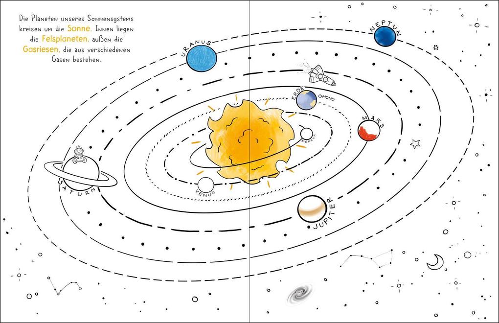 Weitere Ansicht: Mal doch mal! - Mein buntes Abenteuer im Weltraum