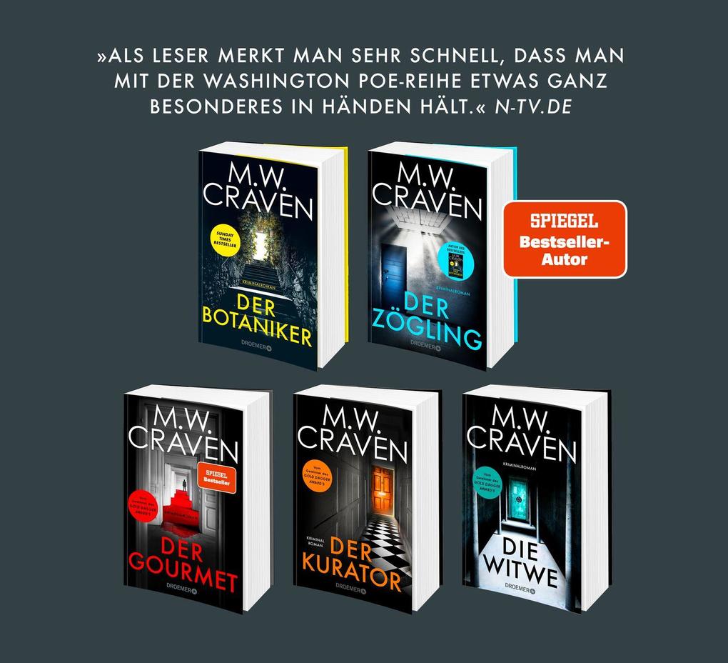 Weitere Ansicht: Die Witwe | M. W. Craven