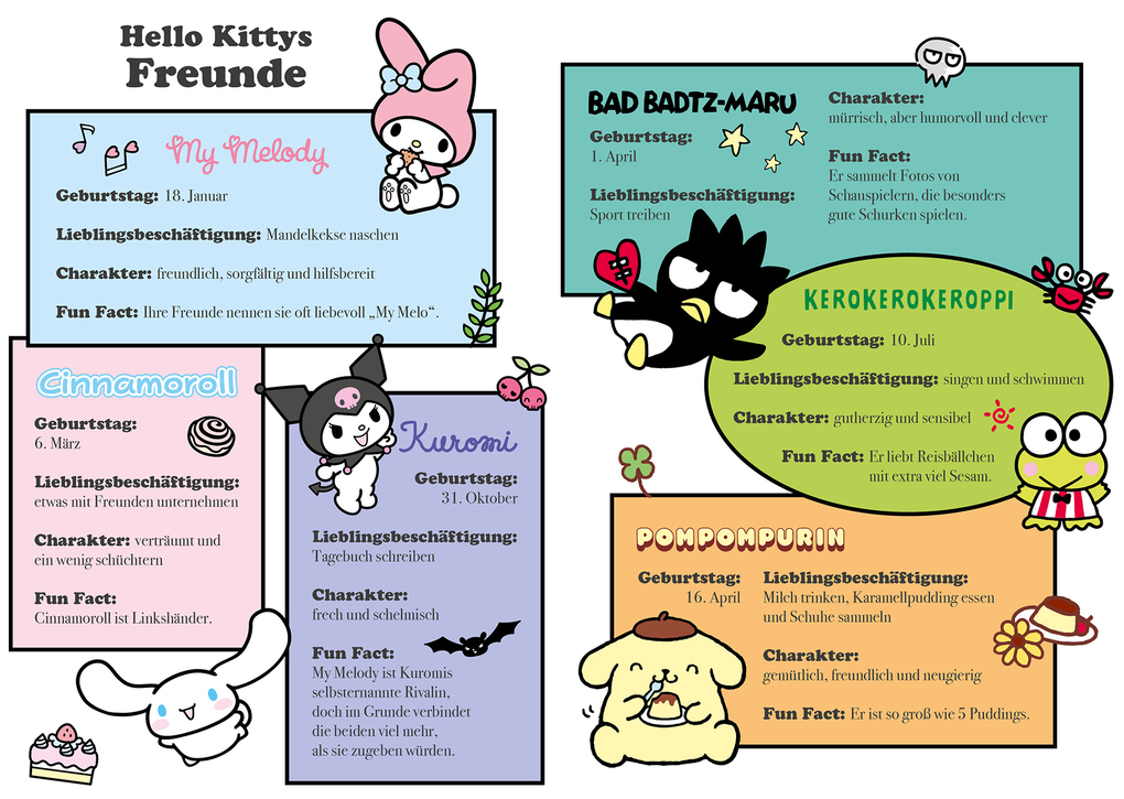 Weitere Ansicht: Hello Kitty and Friends: Meine Freunde