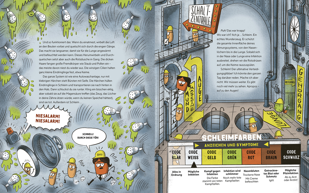 Weitere Ansicht: Die Drüsenfabrik | Rachel Poliquin