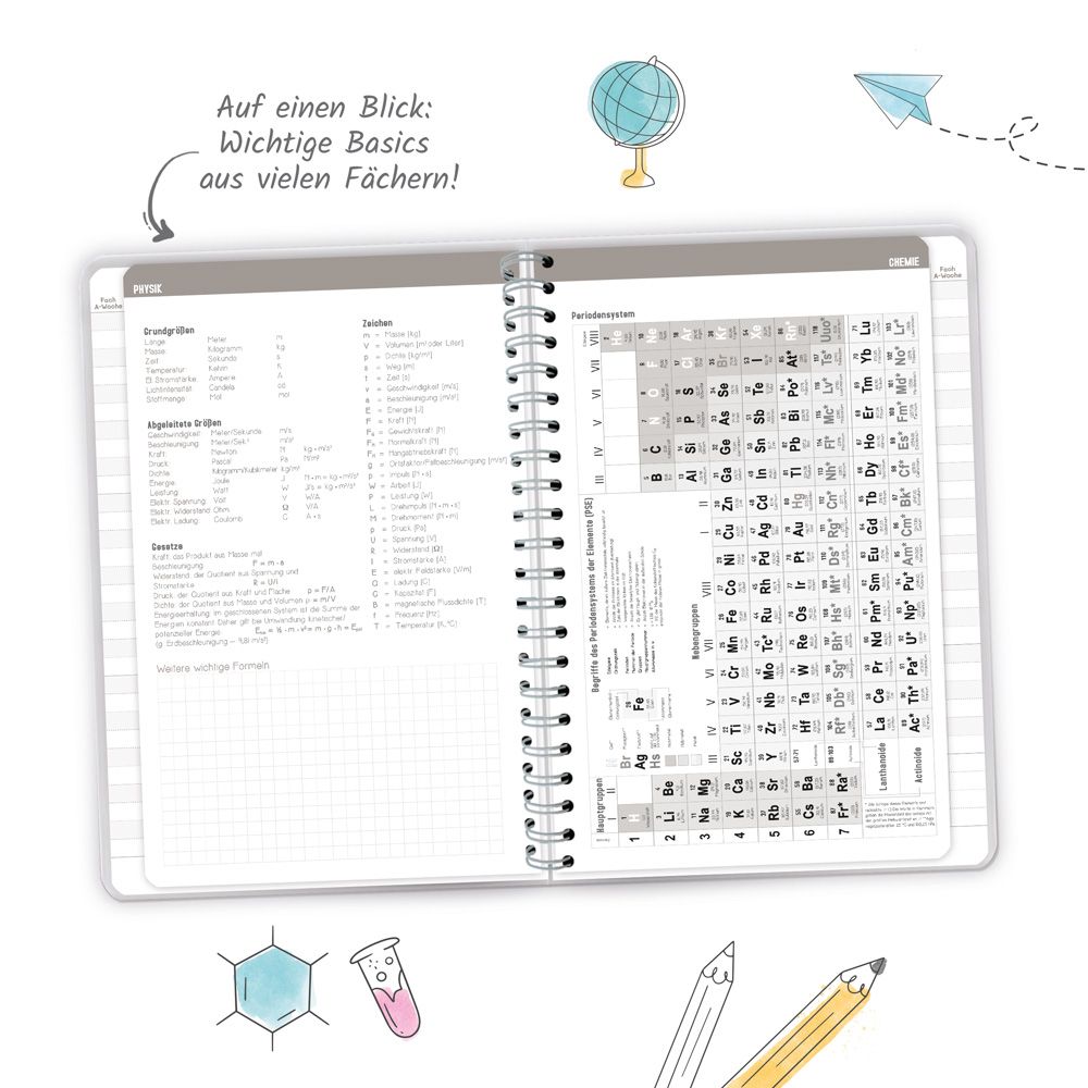 Weitere Ansicht: TRÖTSCH - Gymnasialplaner Dark 26/27